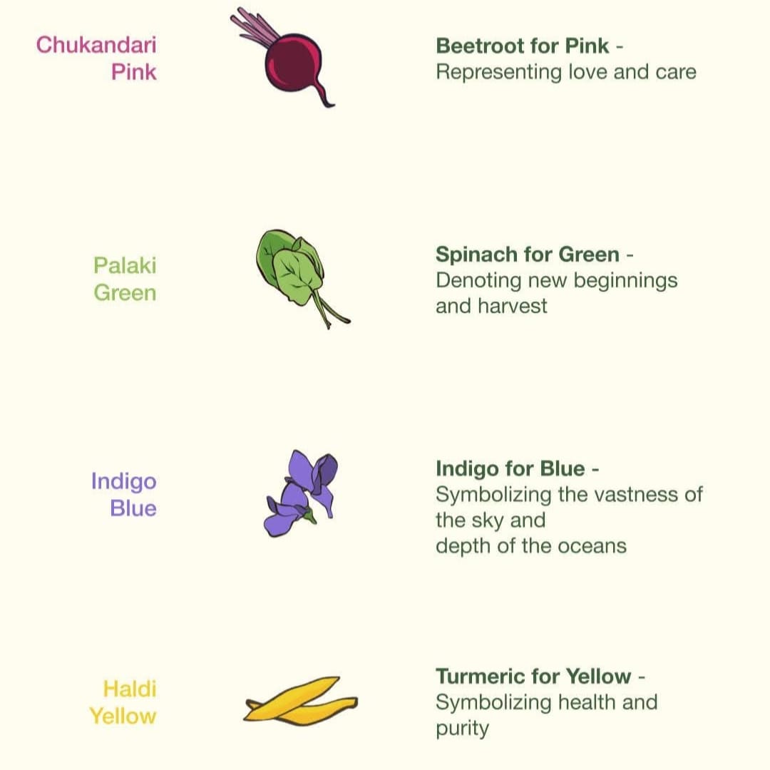 Natural Green Holi Gulaal 200g | Easy to Wash | Made in Banaras