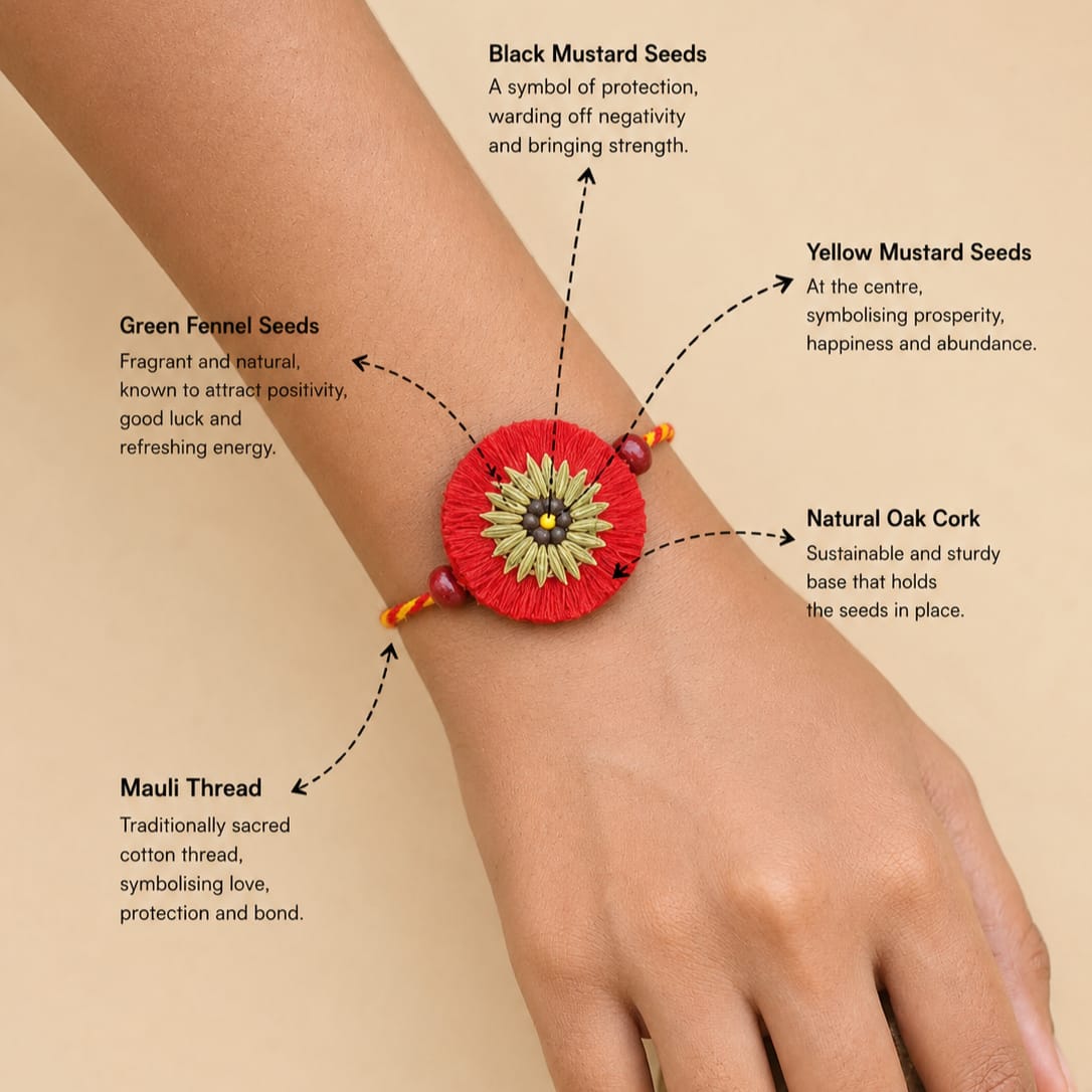 Kanika Plantable Rakhi | Eco-Friendly Seed Rakhi Handmade with Mustard & Fennel Seeds | Scrapshala